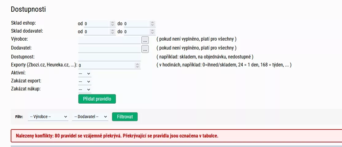 Upozornění na nalezené konflikty v pravidlech dostupnosti - v příkladu se 80 pravidel vzájemně překrývá